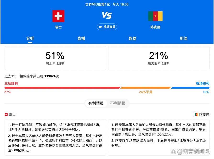 目前机构给出主让1.5的游戏数据，考虑到利物浦本赛季整体表现远强于曼联，加上后者伤病情况极为严重，本场比赛理应看好主队大胜。